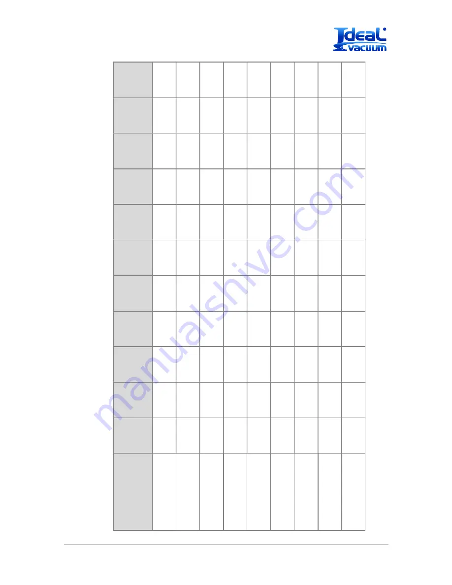 Ideal Vacuum XactGauge XGC-320 Operating Manual Download Page 75