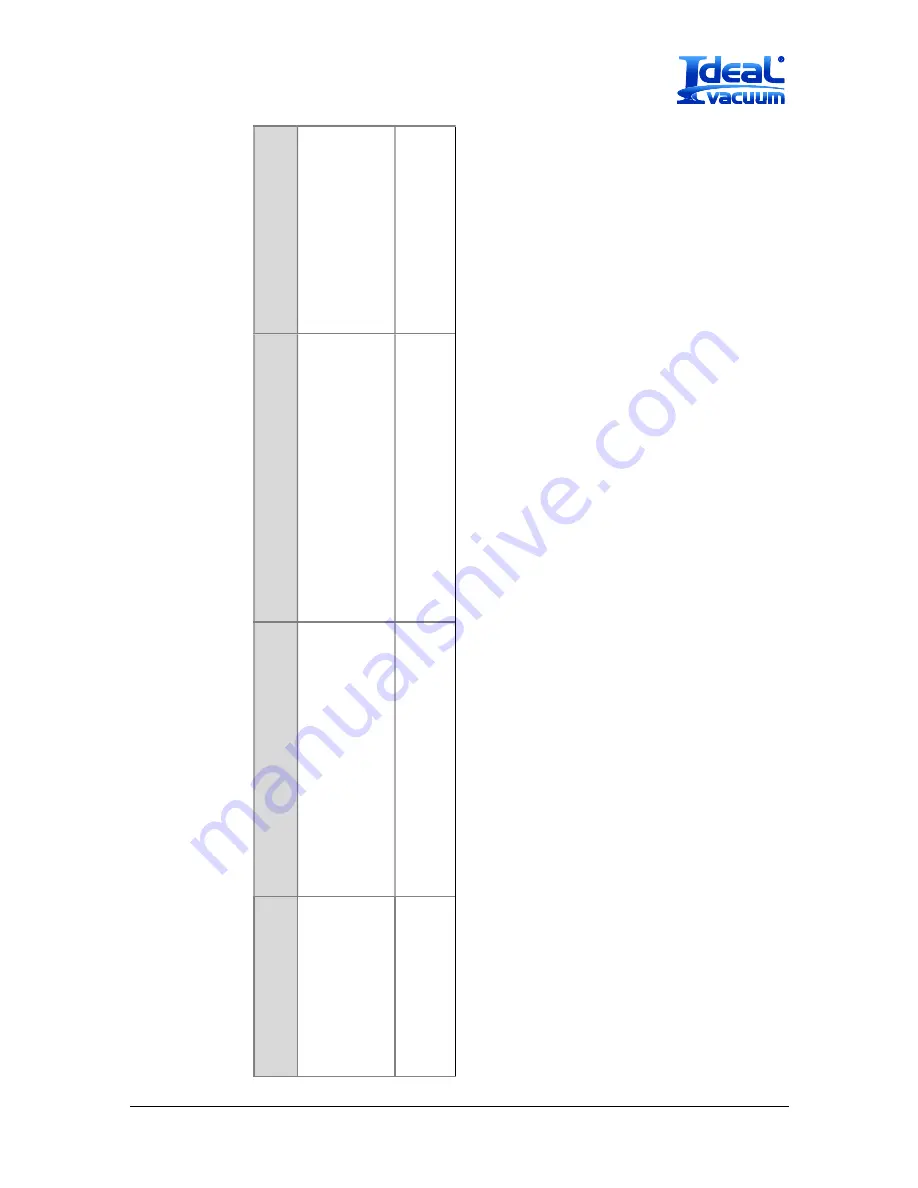 Ideal Vacuum XactGauge XGC-320 Operating Manual Download Page 84