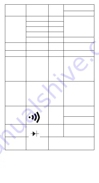 IDEAL 61-337 Operation And Safety Manual Download Page 55