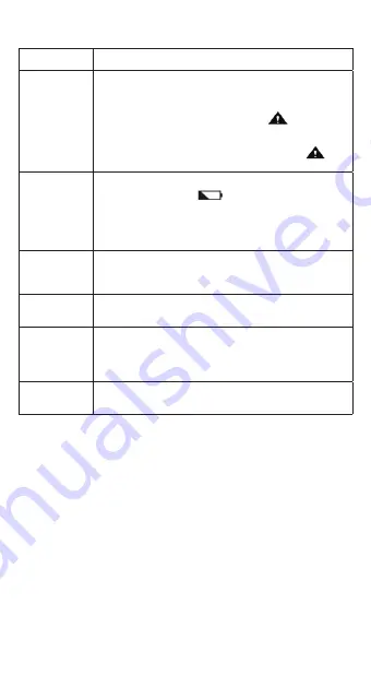 IDEAL 61-357 Operation And Safety Manual Download Page 53