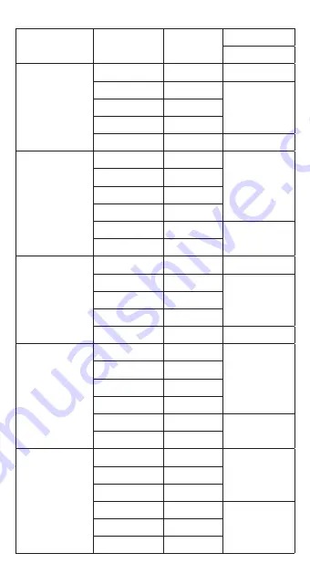 IDEAL 61-357 Operation And Safety Manual Download Page 54