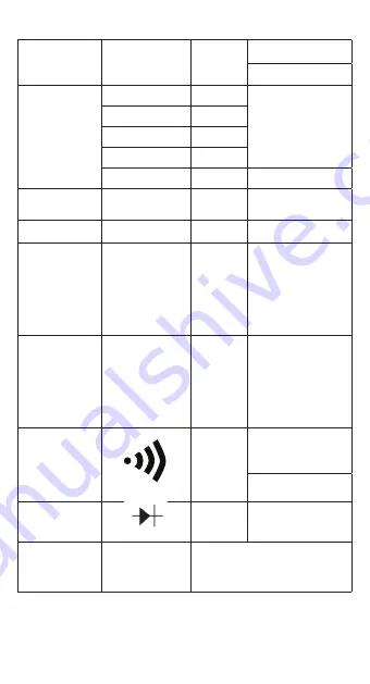 IDEAL 61-357 Operation And Safety Manual Download Page 85