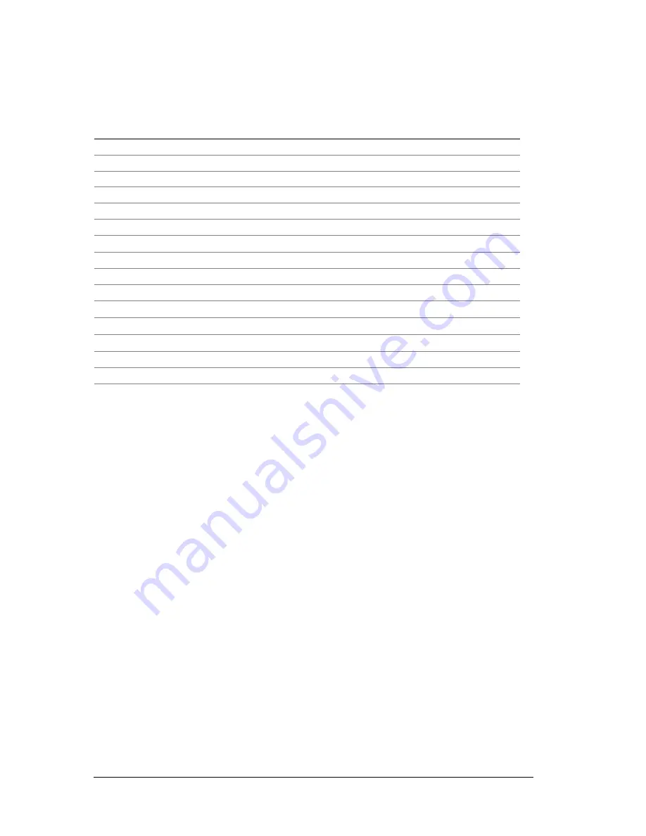 IDEAL 61-603 Technical Manual Download Page 2