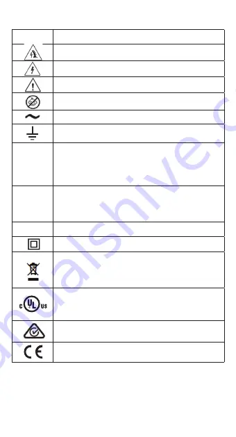 IDEAL 61-637 Operation And Safety Manual Download Page 25