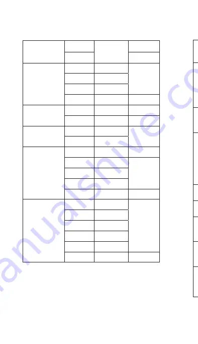 IDEAL 61-737 Operation And Safety Manual Download Page 22