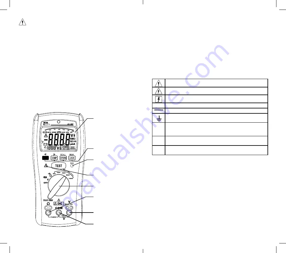 IDEAL 61-797 Instruction Manual Download Page 2