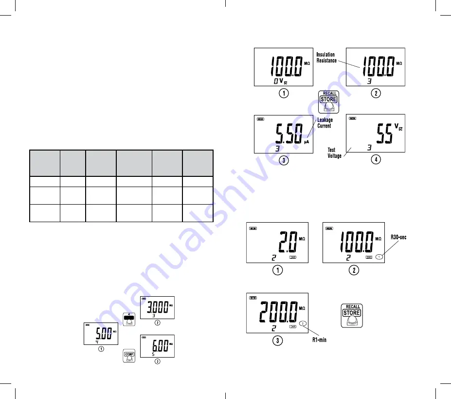 IDEAL 61-797 Instruction Manual Download Page 25