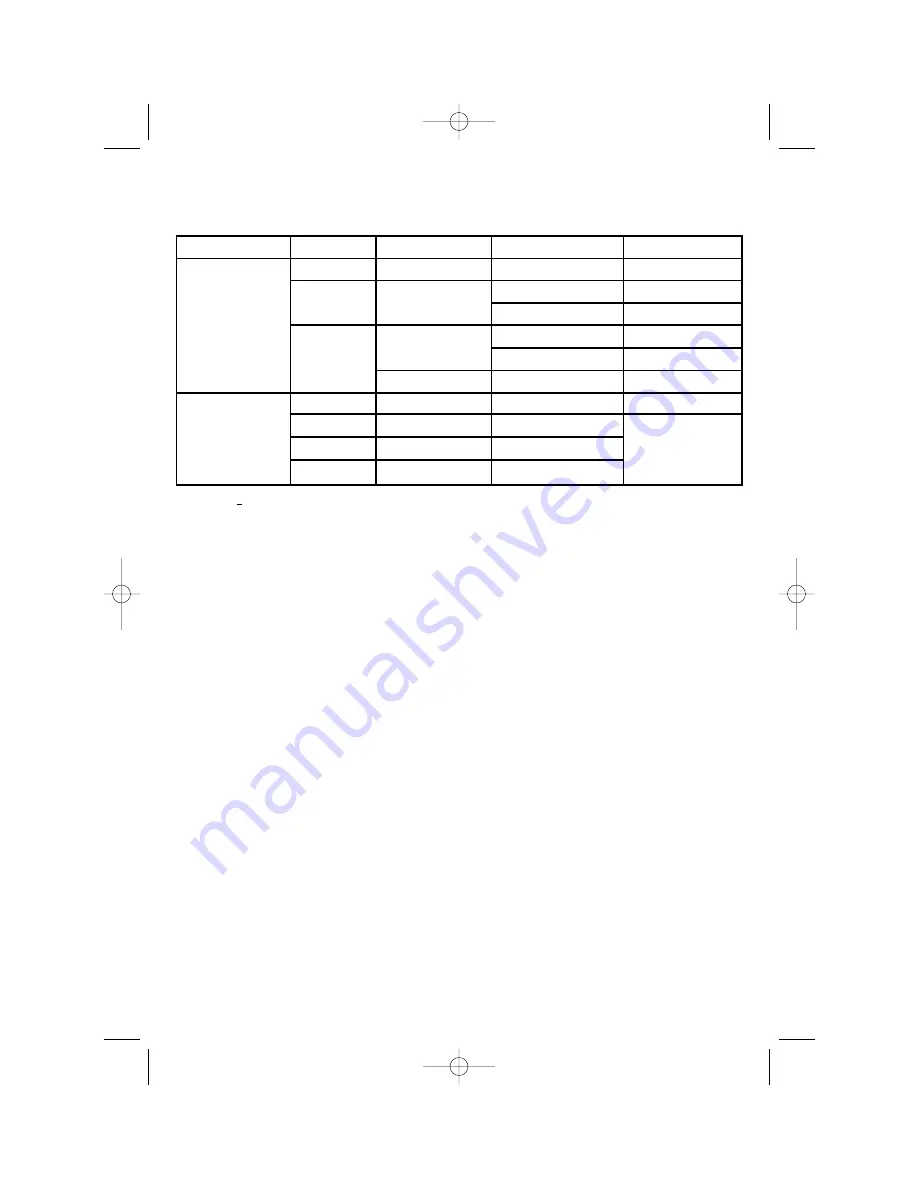 IDEAL 61-920 Instruction Manual Download Page 6