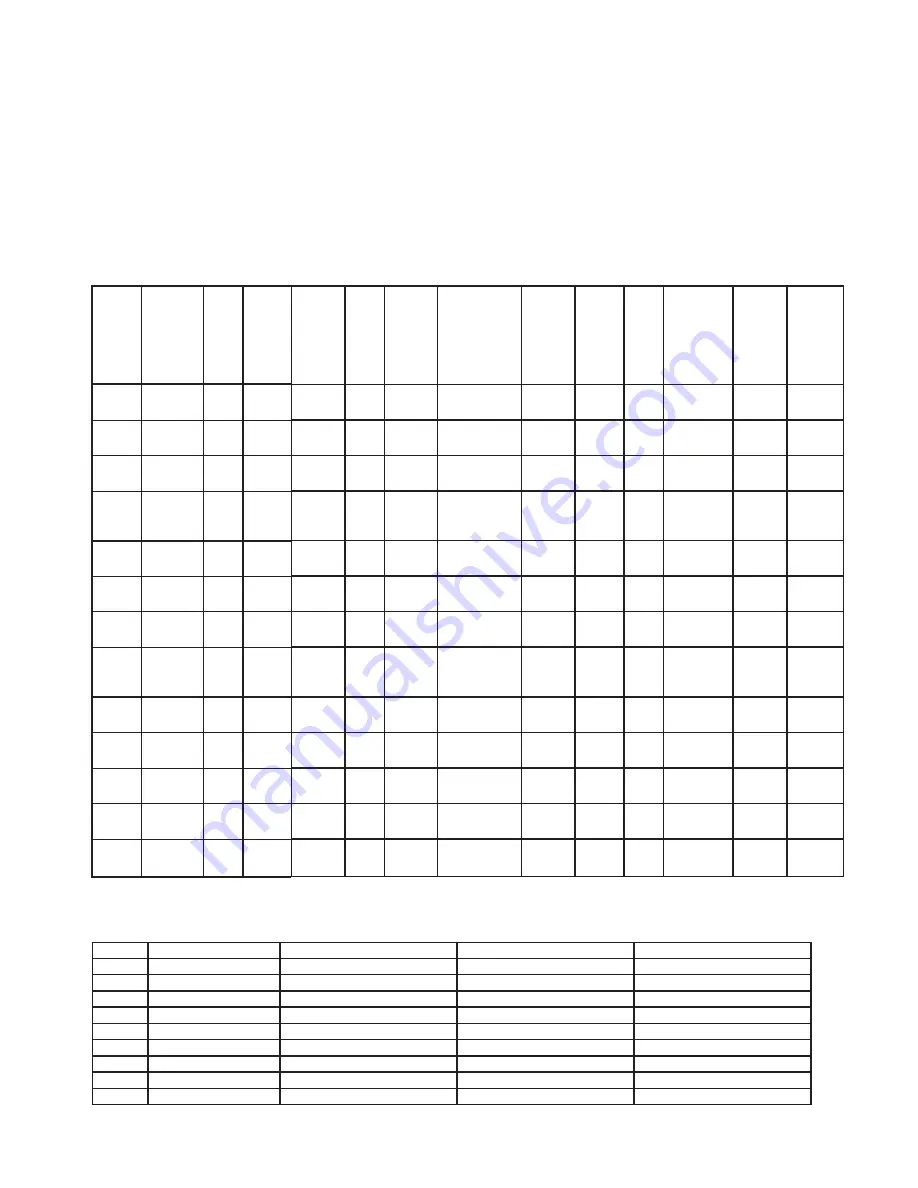 IDEAL AIRTHERM 4.5 Installation And Operating Manual Download Page 30