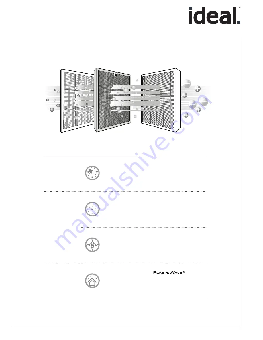 IDEAL AP 40 Operating Instructions Manual Download Page 31