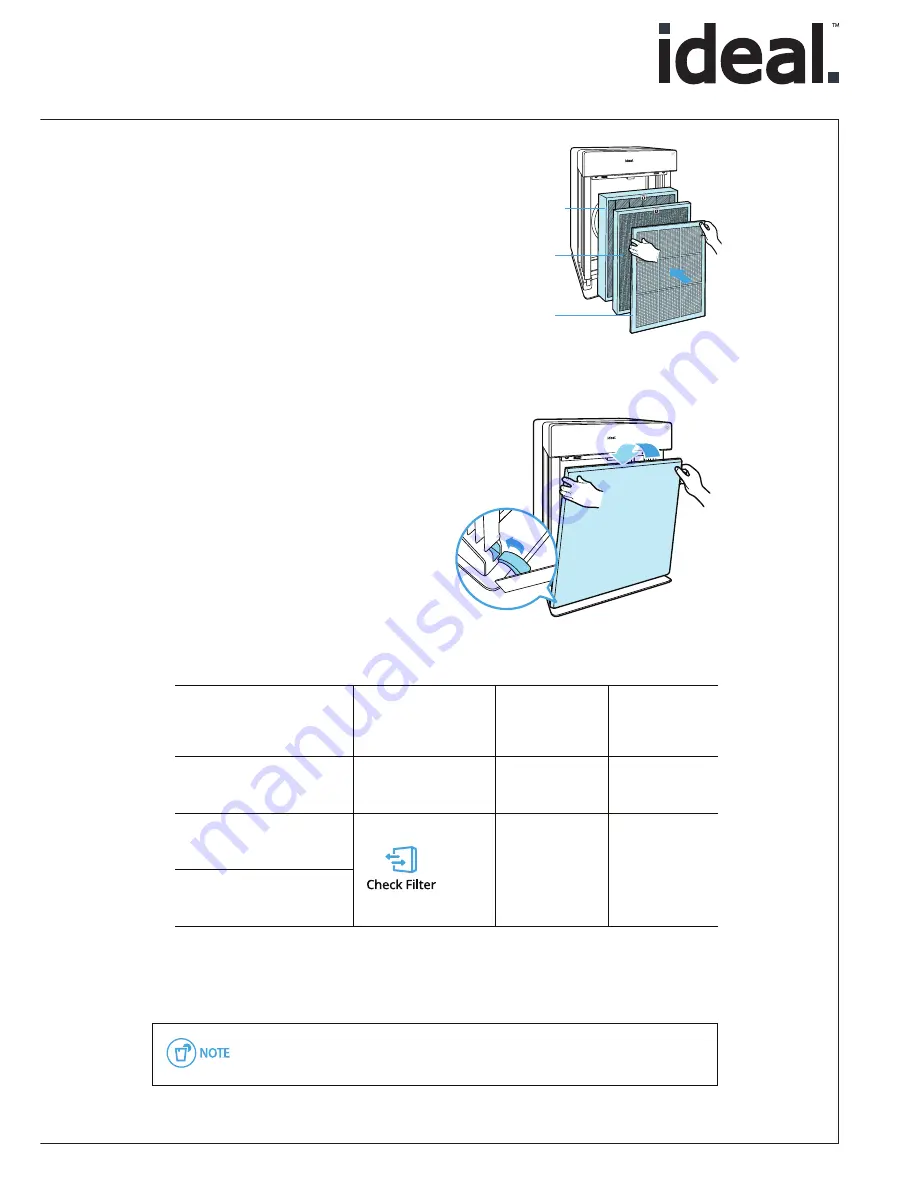 IDEAL AP 40 Operating Instructions Manual Download Page 43