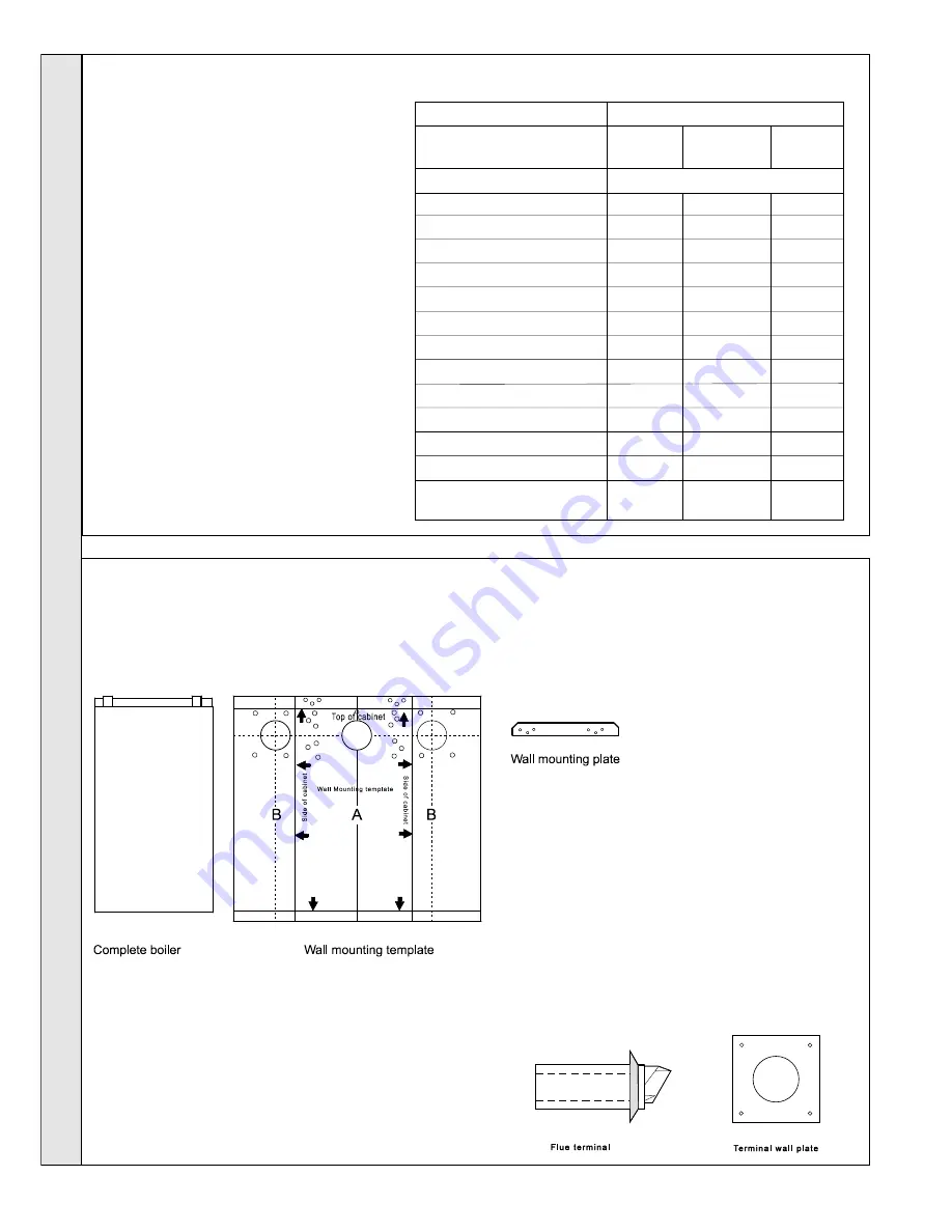 IDEAL Classic Slimline FF 230 Installation & Servicing Manual Download Page 10