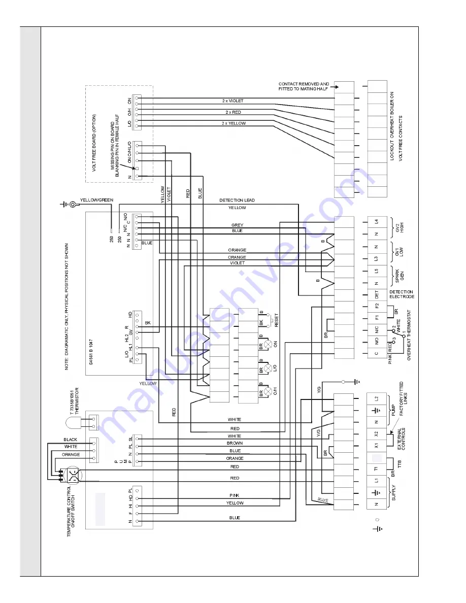 IDEAL Concord CXS 120 Installation & Servicing Manual Download Page 16