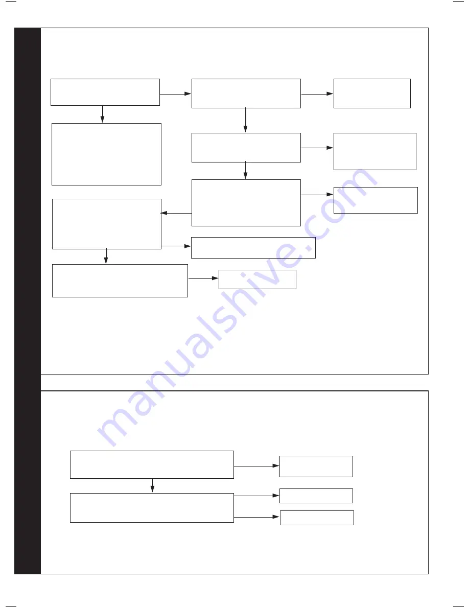 IDEAL Esprit eco 20 Installation And Servicing Manual Download Page 52