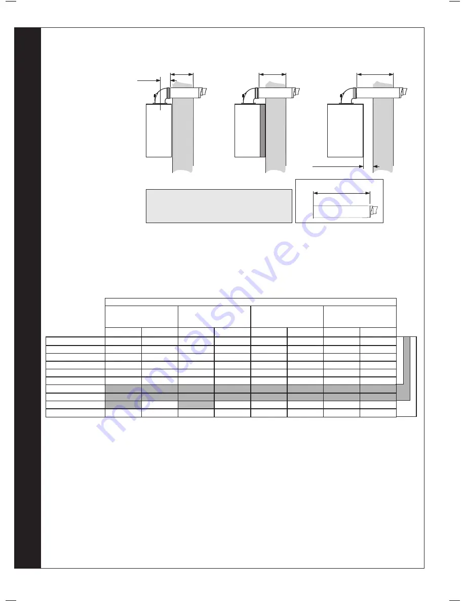 IDEAL Esprit eco 30 Installation And Servicing Manual Download Page 18