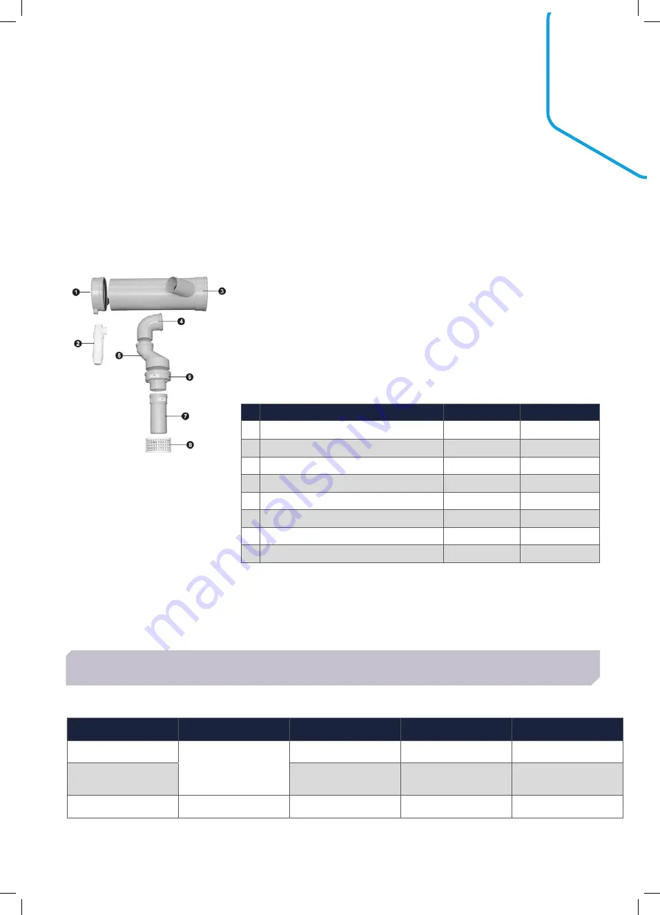 IDEAL EVOMAX 2  40P Скачать руководство пользователя страница 27