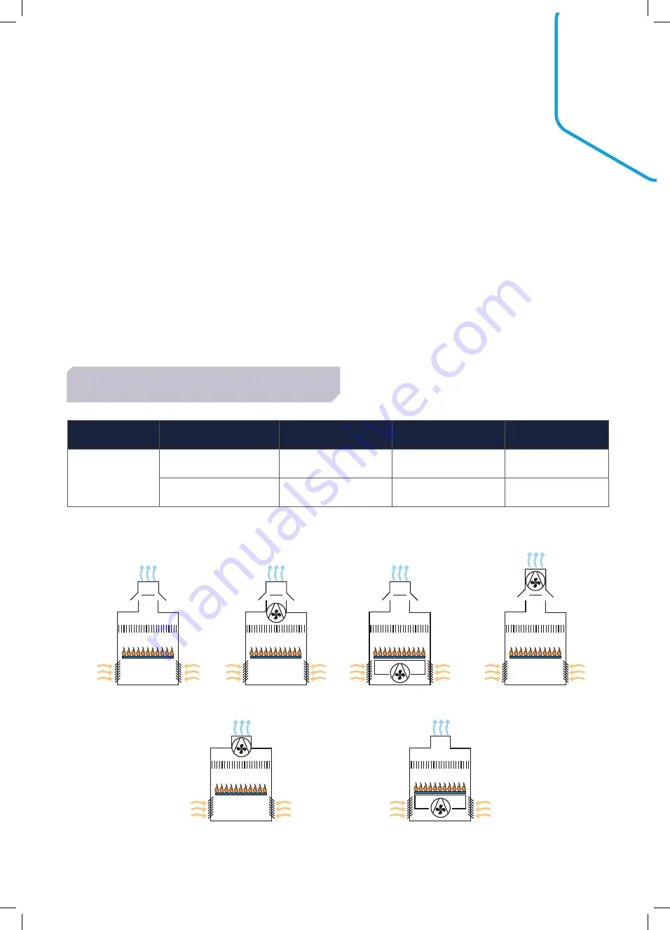 IDEAL EVOMAX 2  40P Скачать руководство пользователя страница 31