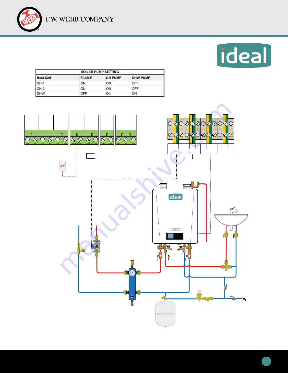 IDEAL EXALT Combi 155 Quick Reference Boiler Piping And Wiring Manual Download Page 5