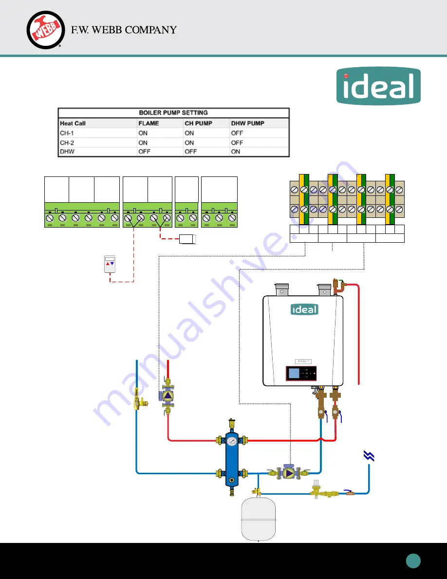 IDEAL EXALT Combi 155 Quick Reference Boiler Piping And Wiring Manual Download Page 11