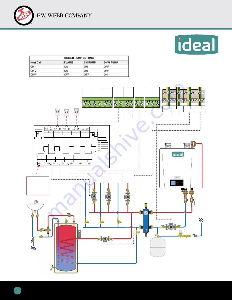 IDEAL EXALT Combi 155 Скачать руководство пользователя страница 12