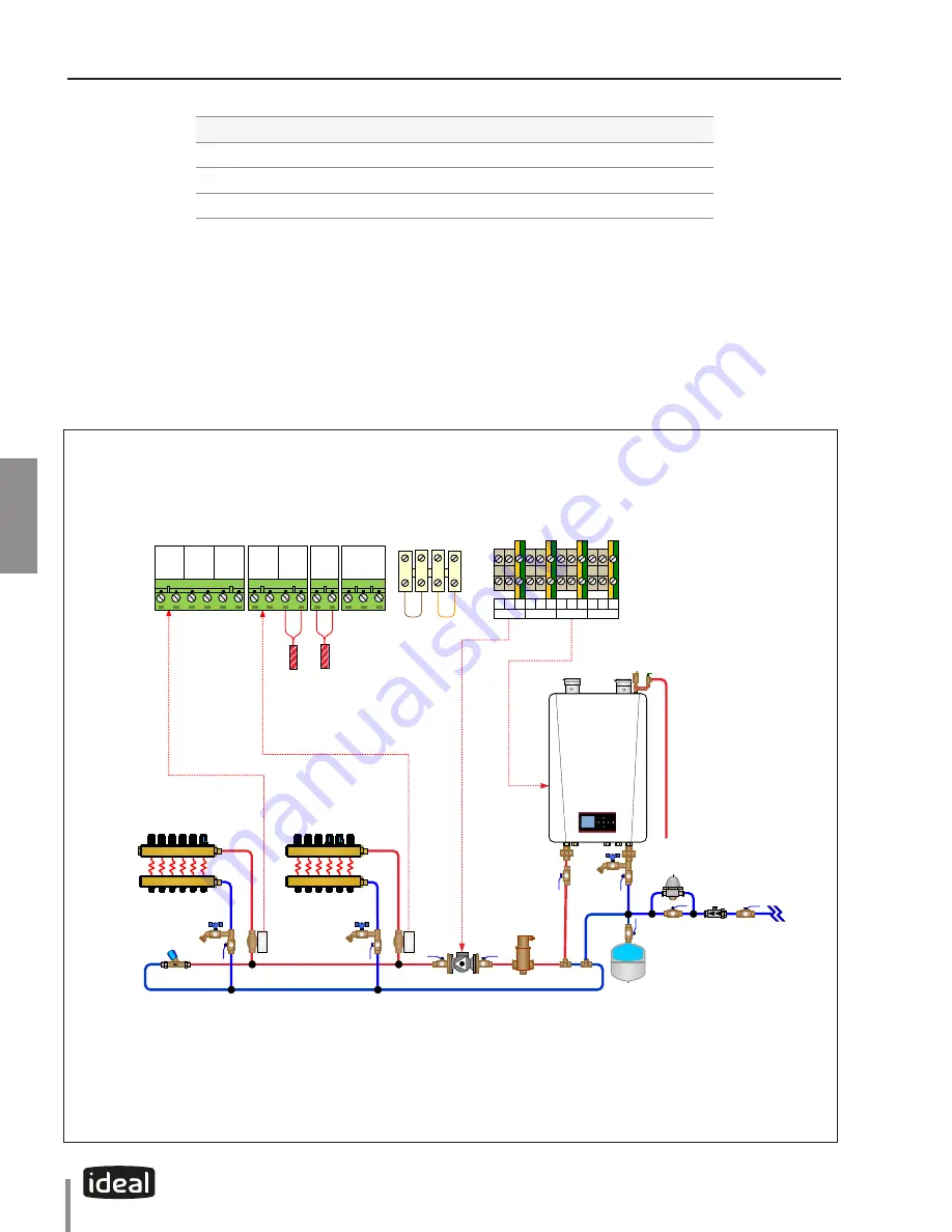 IDEAL EXALT Solo 110 Installation & Maintenance Manual Download Page 36