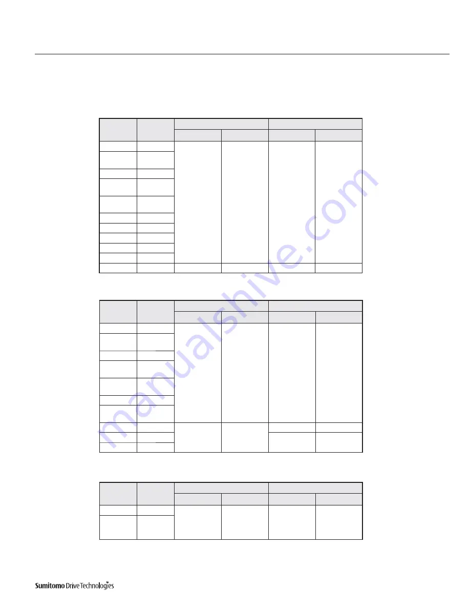 IDEAL FAST-WAY Si-Low 210 A1 Owner'S Manual Download Page 131