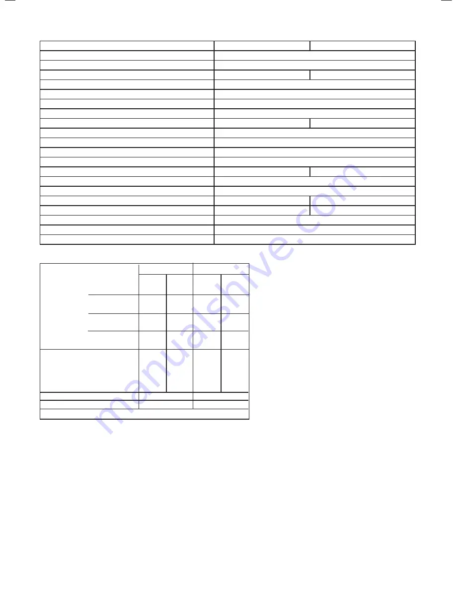 IDEAL HEAT 18 Installation And Servicing Download Page 4