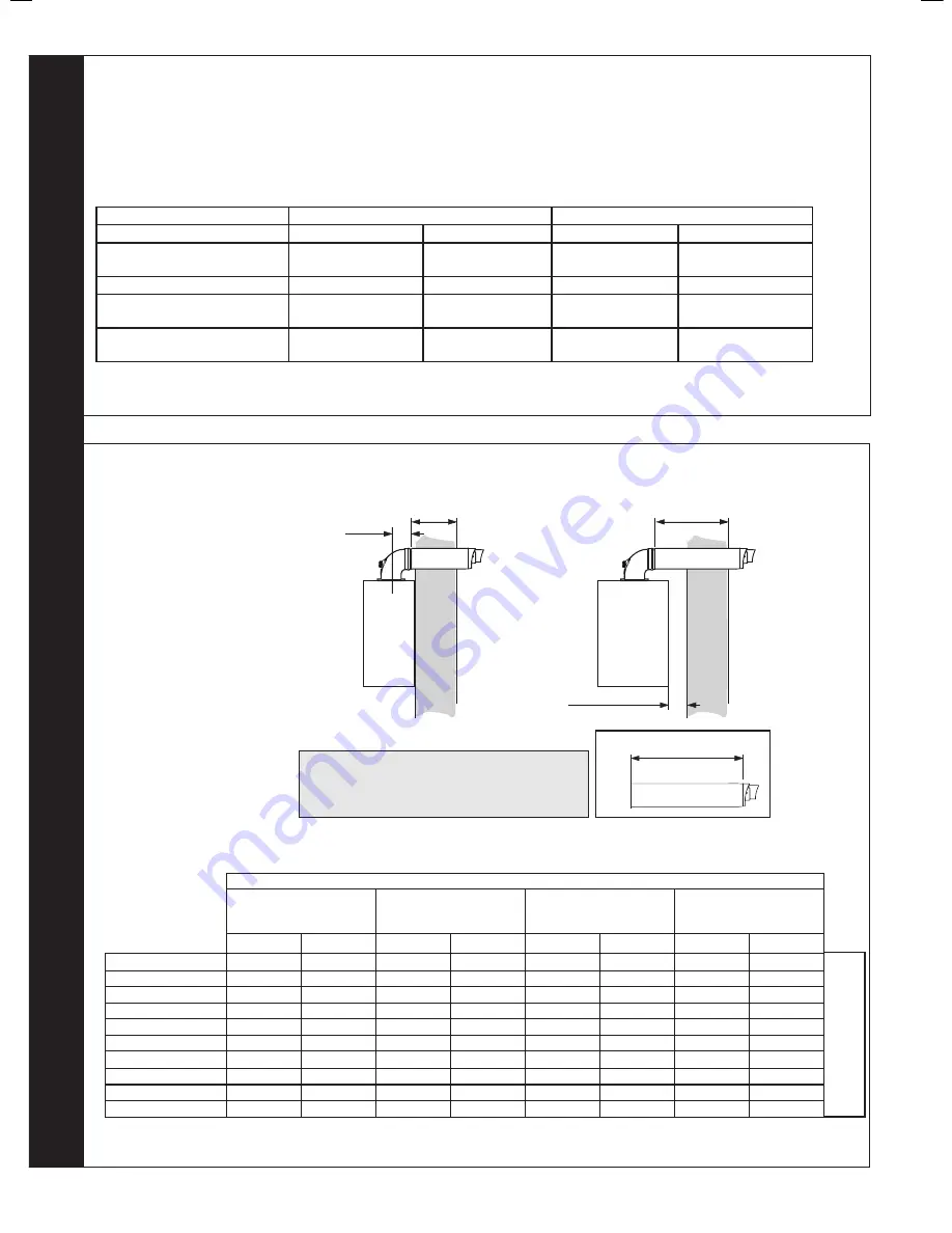 IDEAL HEAT 18 Installation And Servicing Download Page 20