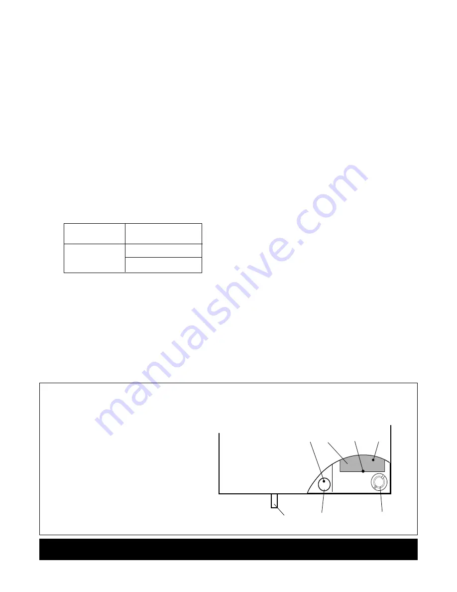 IDEAL icos m3080 Скачать руководство пользователя страница 3