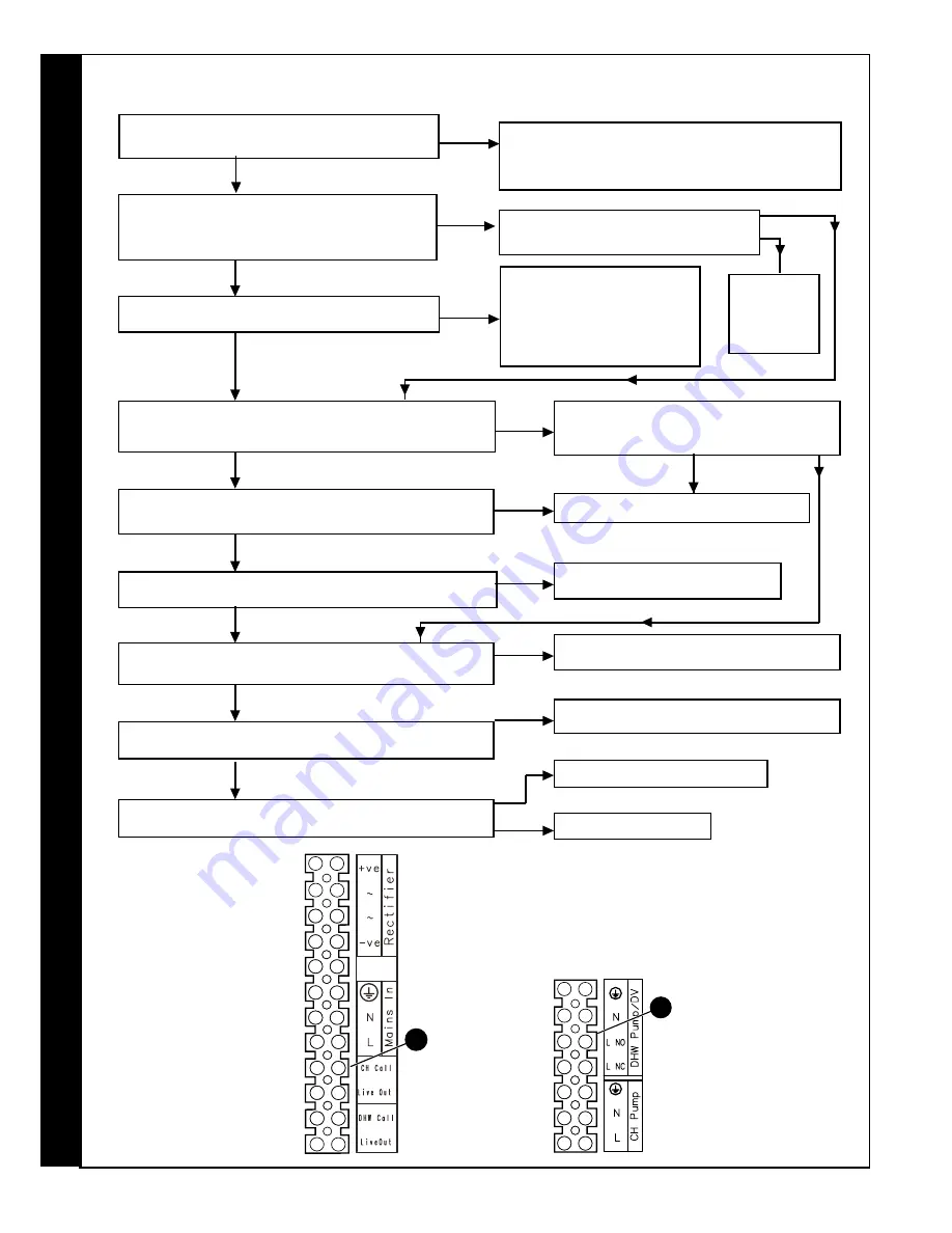 IDEAL INSTINCT 40 User Manual Download Page 62