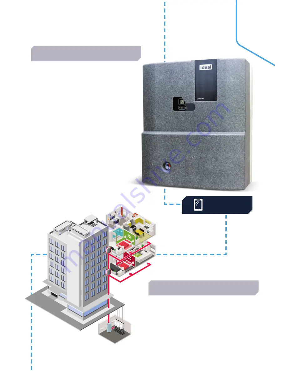 IDEAL Logic HIU 50 Direct HT Скачать руководство пользователя страница 31