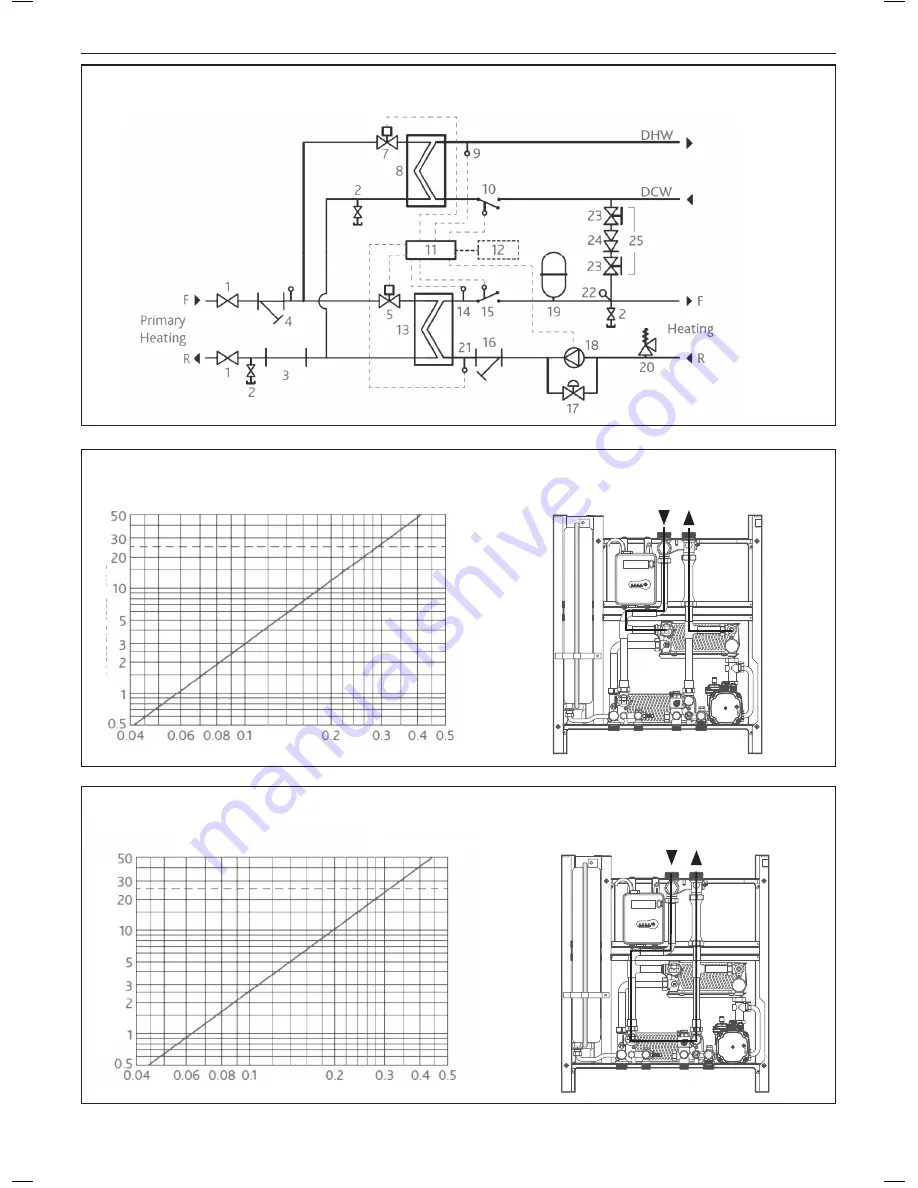 IDEAL LOGIC HIU Direct MT Installation And Servicing Download Page 7