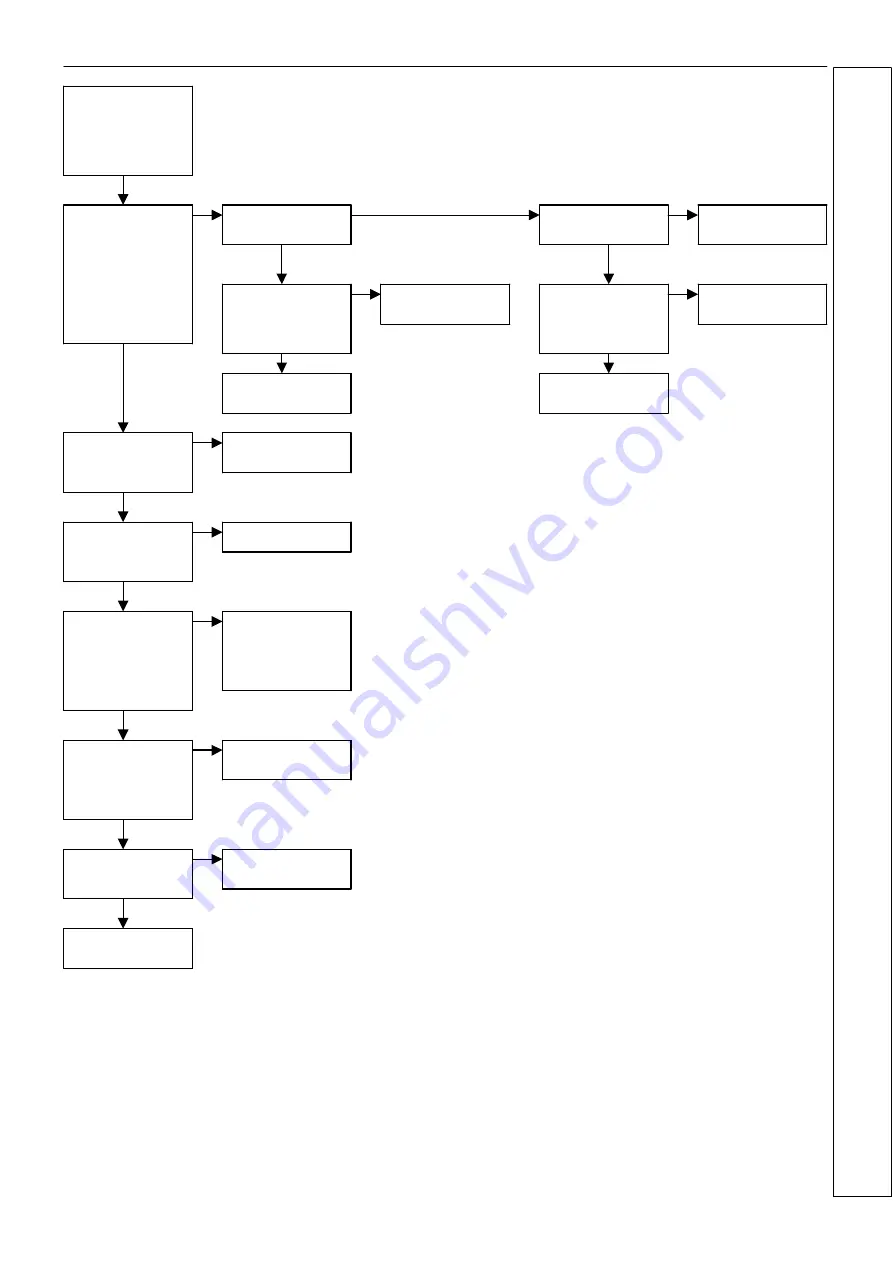 IDEAL MINI C28 Installation And Servicing Download Page 49