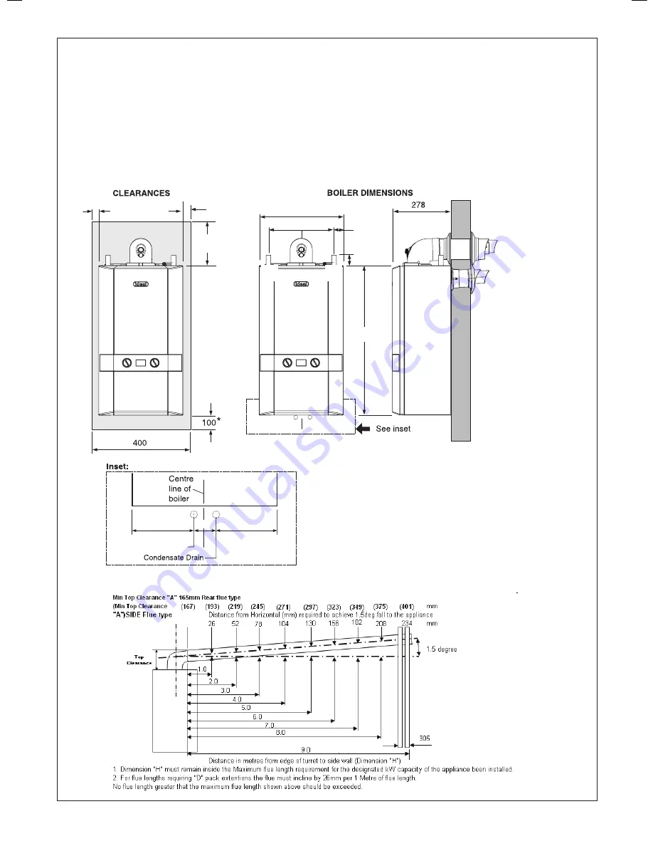 IDEAL Project Heat 15 Скачать руководство пользователя страница 10