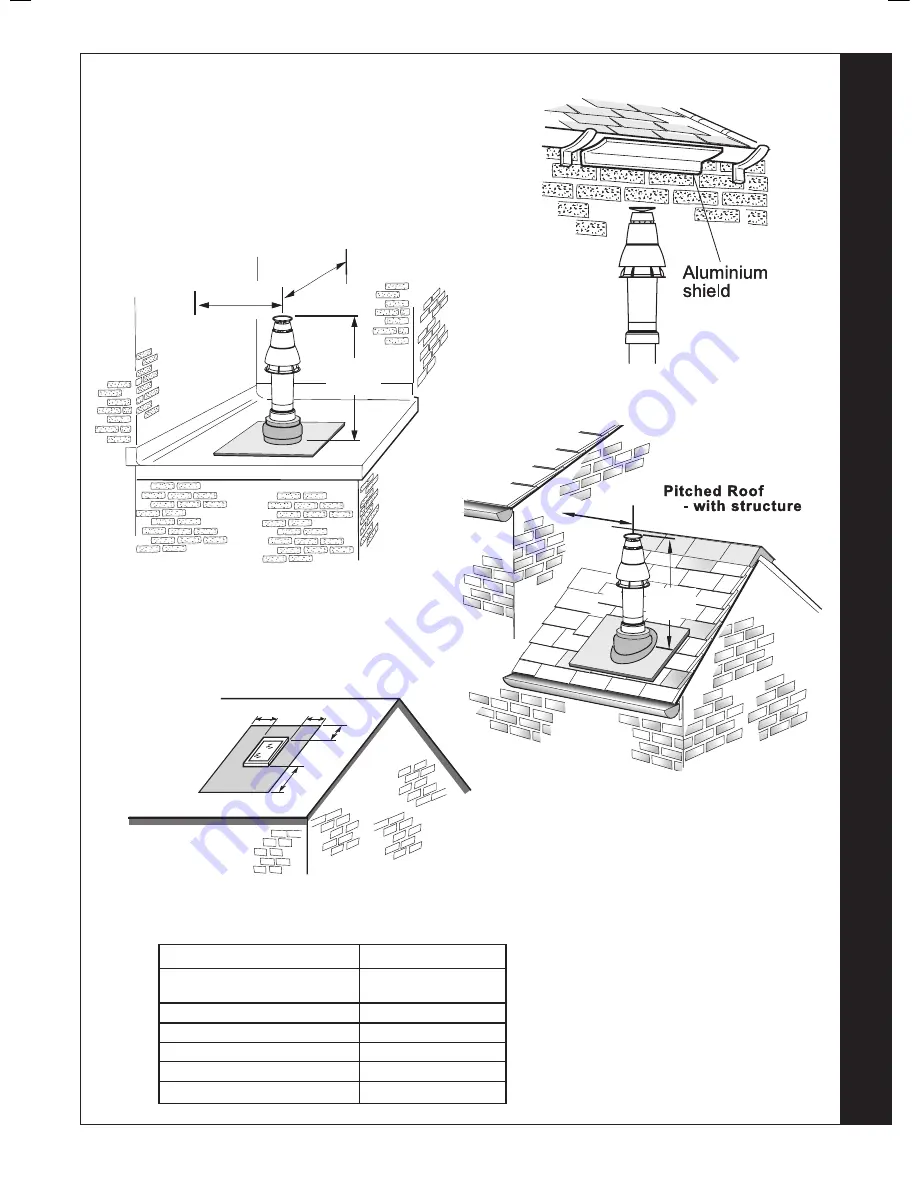 IDEAL Project Heat 15 Скачать руководство пользователя страница 27