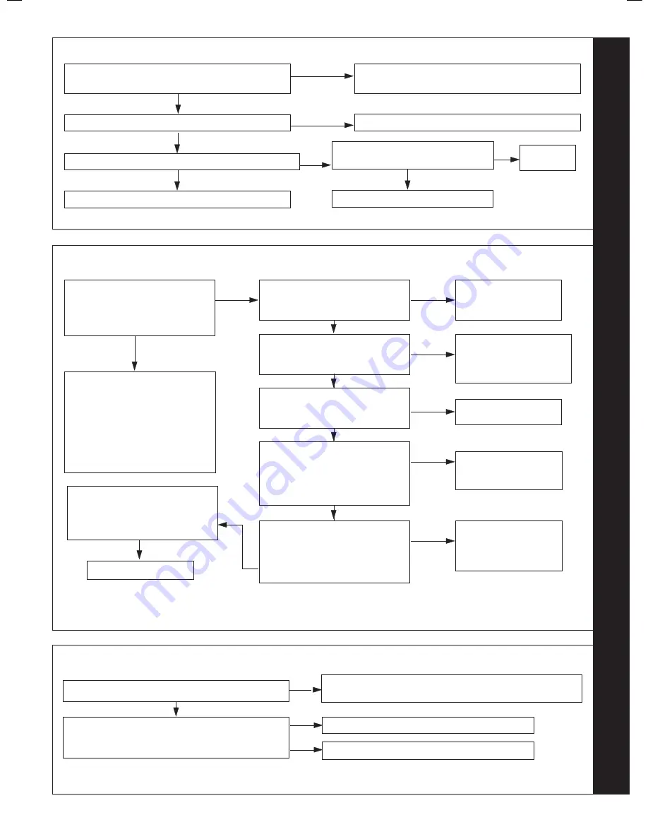 IDEAL Project Heat 15 Installation And Servicing Download Page 51