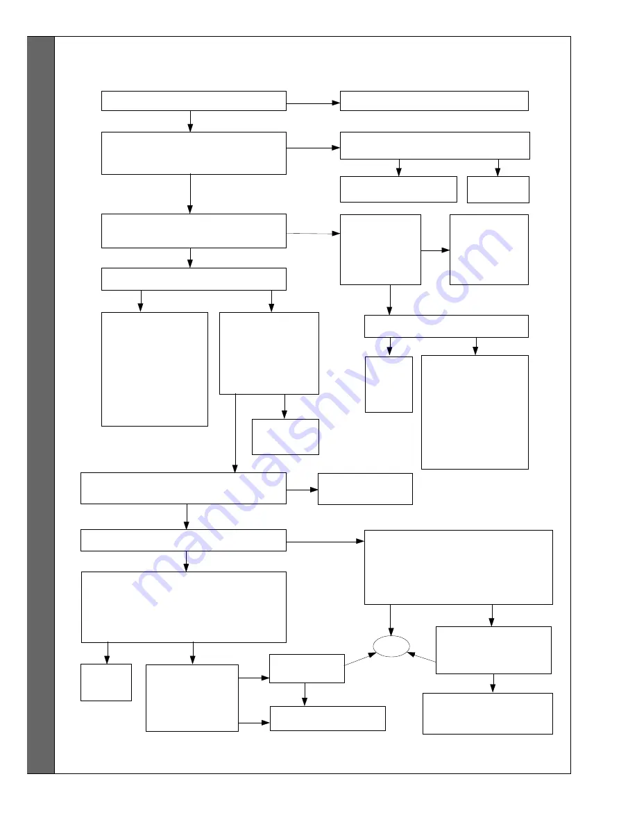 IDEAL Response FF80 Installation And Servicing Download Page 52