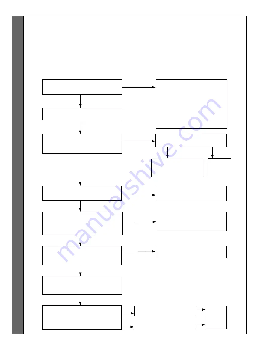 IDEAL Response FF80 Installation And Servicing Download Page 54