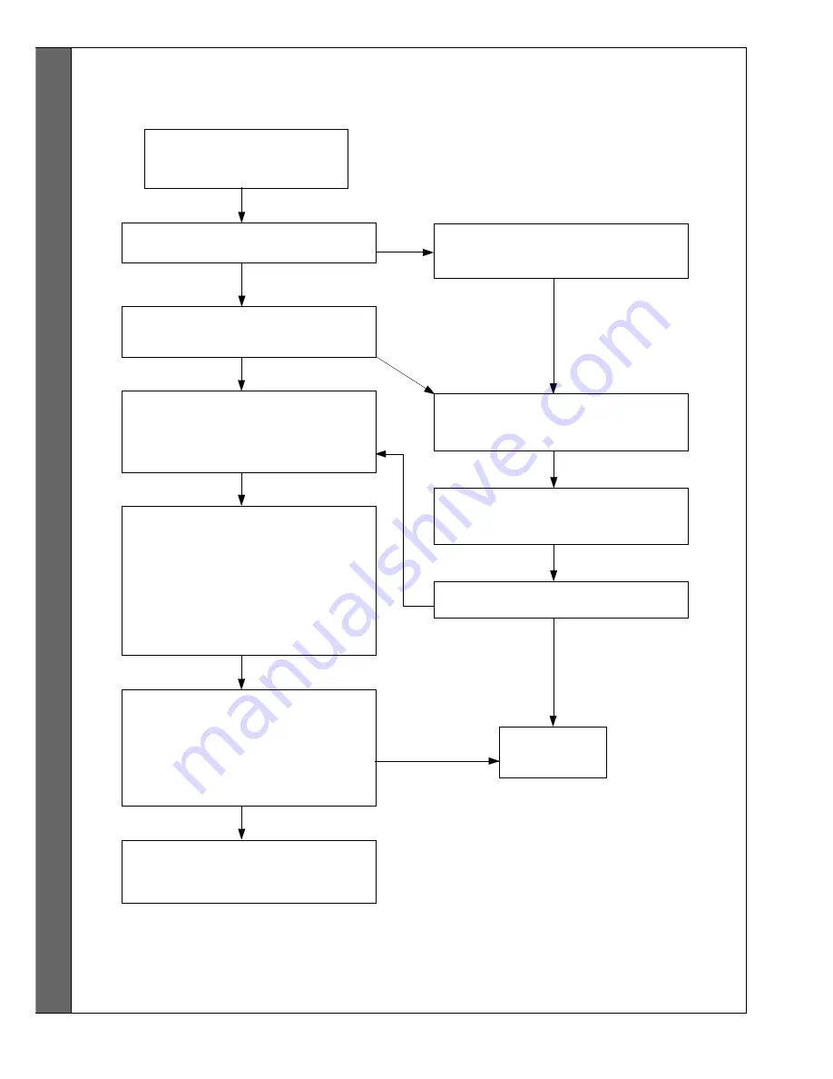 IDEAL Response FF80 Installation And Servicing Download Page 56