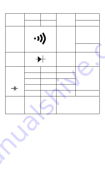 IDEAL TightSight 61-415 Operation And Safety Manual Download Page 51