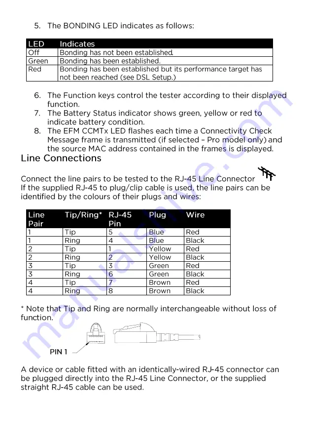 IDEAL UniPRO Gbis Manual Download Page 9