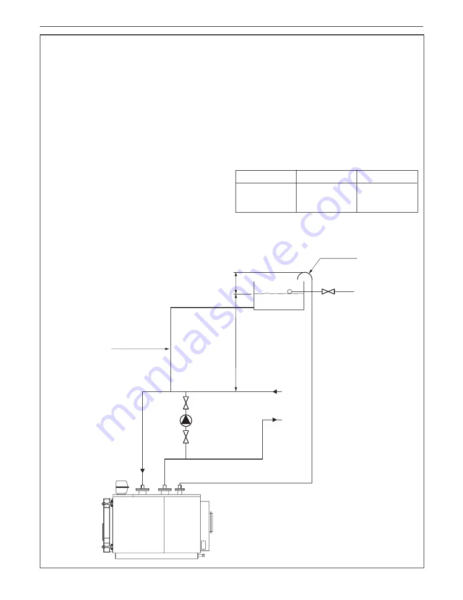 IDEAL Vanguard L 1100 Installation And Servicing Download Page 10