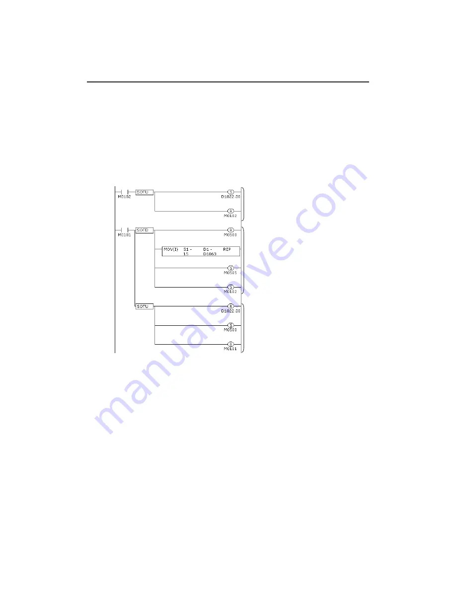 IDEC FC5A-F2M2 User Manual Download Page 47