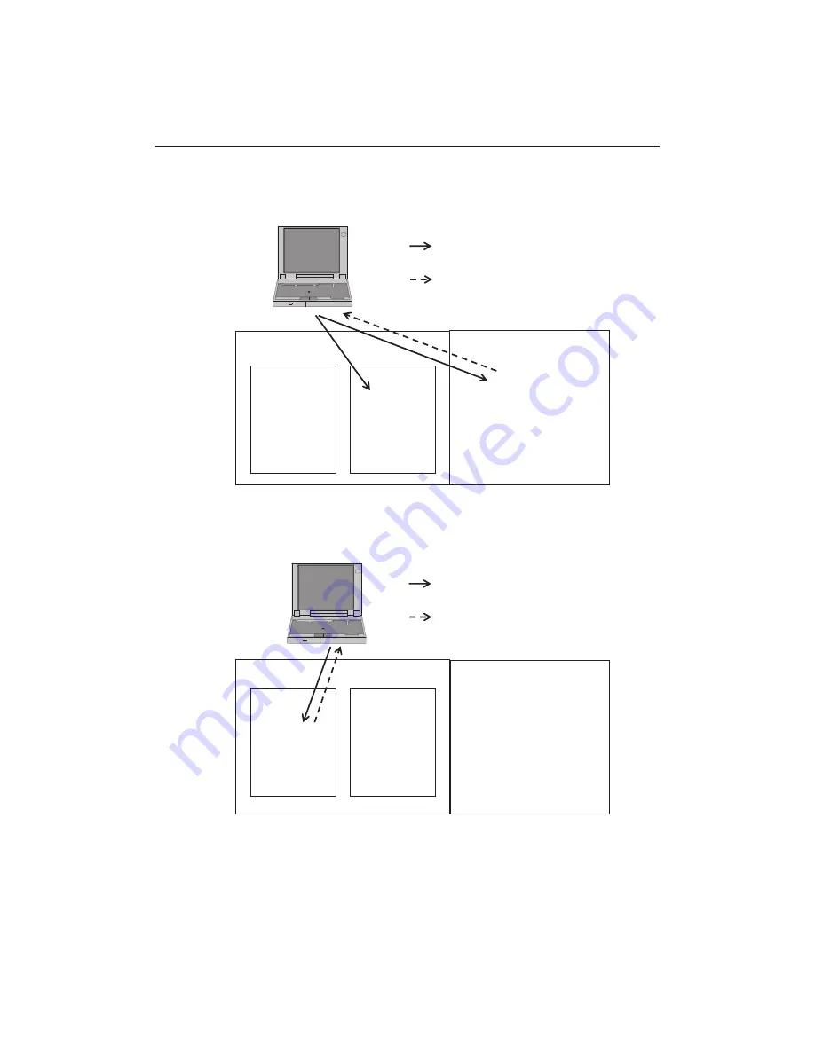 IDEC FC5A-F2M2 User Manual Download Page 68