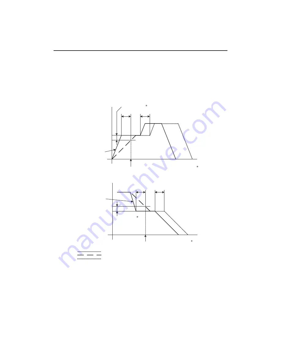 IDEC FC5A-F2M2 User Manual Download Page 113