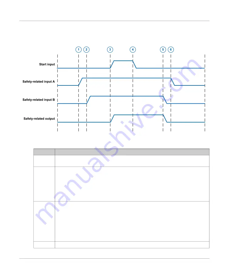 IDEC HR6S-AF Original Instructions Manual Download Page 38