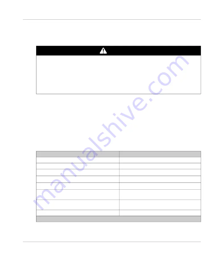 IDEC HR6S-AF Original Instructions Manual Download Page 51