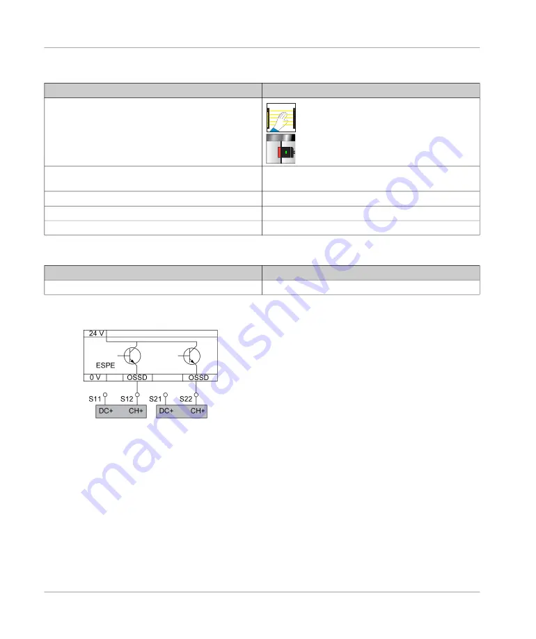 IDEC HR6S-AF Original Instructions Manual Download Page 64