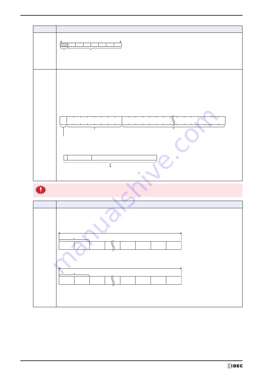 IDEC MICRO/I HG4G-CJT22 F-B Series User Manual Download Page 34