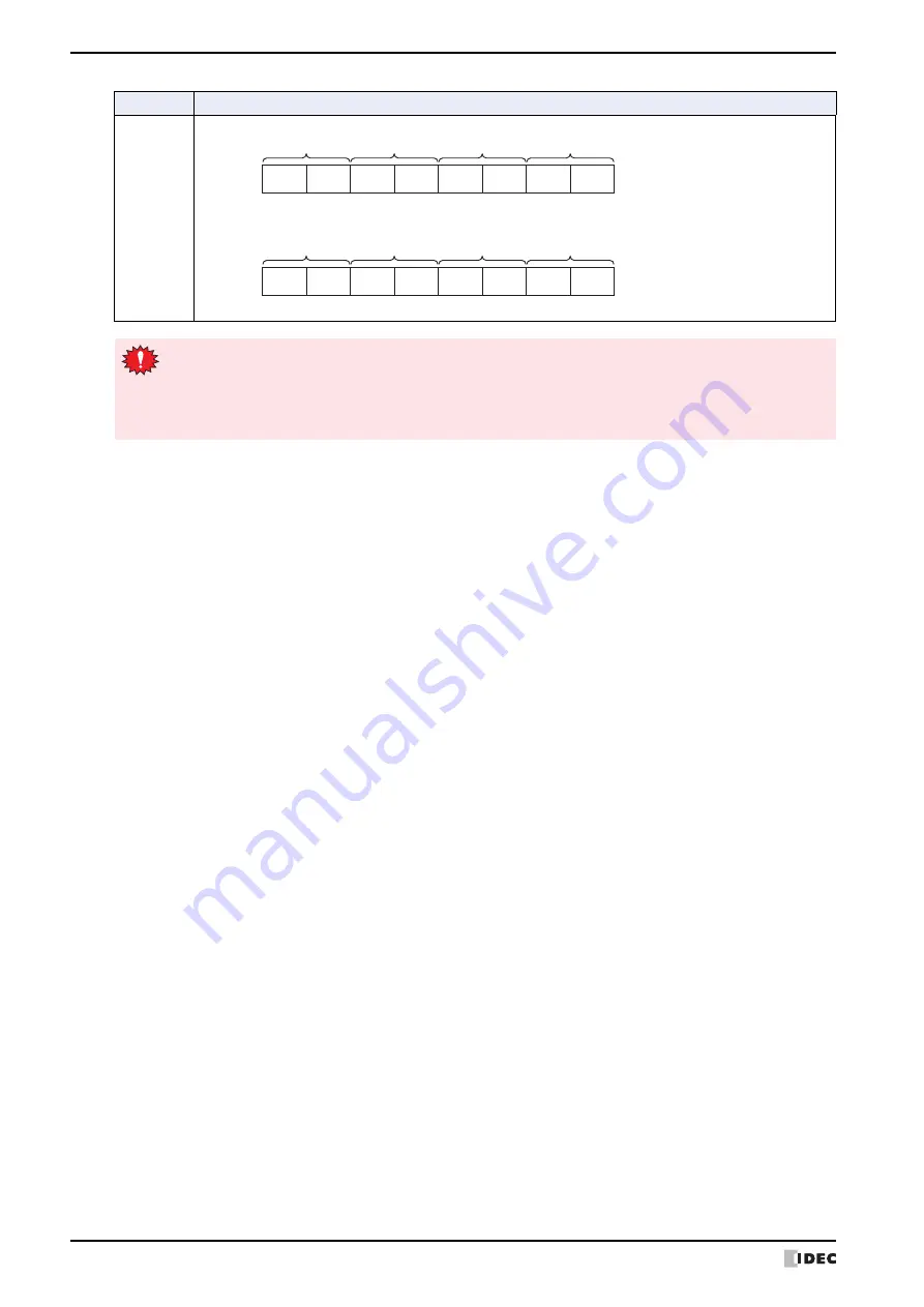 IDEC MICRO/I HG4G-CJT22 F-B Series User Manual Download Page 36